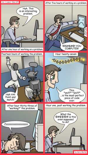 Remove R Comic (aka rm -r comic), by Gary Marks:Work cycle